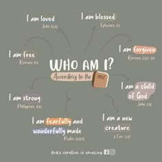 a poster with the words who am i?