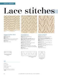 the knitting pattern for lace stitches