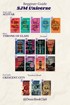 a poster with the names of books in each book and an info sheet below it