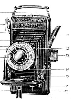 an old fashioned camera with its parts labeled