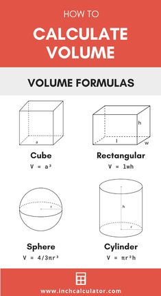 the volume formula and how to use it in this worksheet is great for students