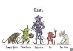 four different types of monsters are depicted in this cartoon drawing, with the words gouins written above them