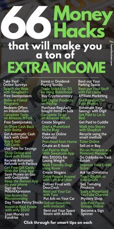 a poster with the words 66 money hacks that will make you an extra income