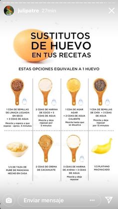 an ad for sustituos de huevo en tus recetas