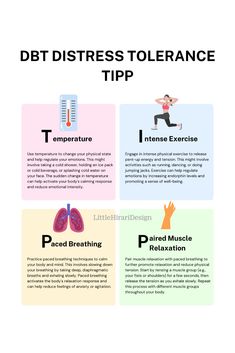 In Dialectical Behavior Therapy (DBT), TIPP is an acronym for a distress tolerance skill set designed to help individuals rapidly reduce extreme distress or emotional arousal. TIPP skills are designed to provide immediate relief during moments of crisis or extreme distress, helping individuals regain a sense of control and stability. school counseling. school counselor. school counseling tools. counseling resources. DBT Skills. DBT resources. DBT Tools. Dialectical Behavior Counselling Resources, Distress Tolerance Skills, Kids Therapy, Counseling Tools, Distress Tolerance, Journal Lists