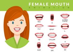 a woman's face with different types of mouth shapes and the words female mouth