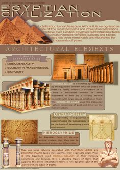 an info sheet describing the egyptian architecture and its significance in ancient egypt's history