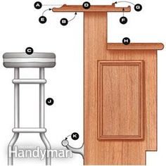 the parts of a kitchen cabinet door