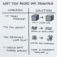 a drawing shows how to draw different types of lines