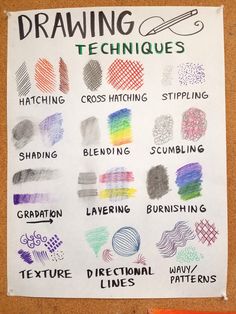 a poster with different types of drawing techniques on it, including crayons and markers