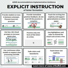 a poster with instructions on how to write an instruction for writing and using it in the classroom