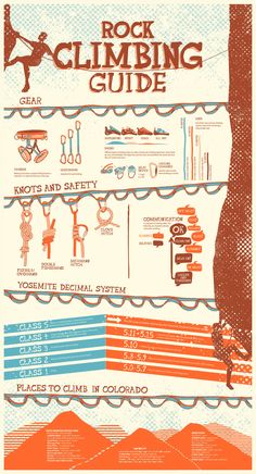 the rock climbing guide is shown in orange and blue, with instructions on how to climb