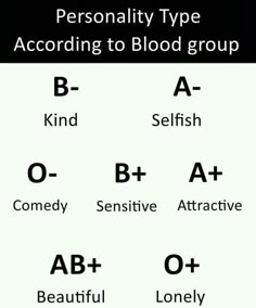 the different types of blood groups are shown in black and white, with text below