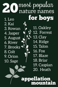 the 20 most popular nature names for boys in black and white, with green background