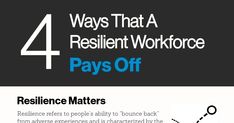 the four ways that a resilient workforce pays off info sheet is displayed