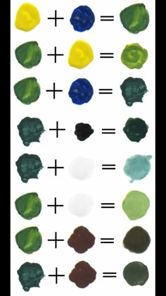 the different colors of paint are shown in this chart