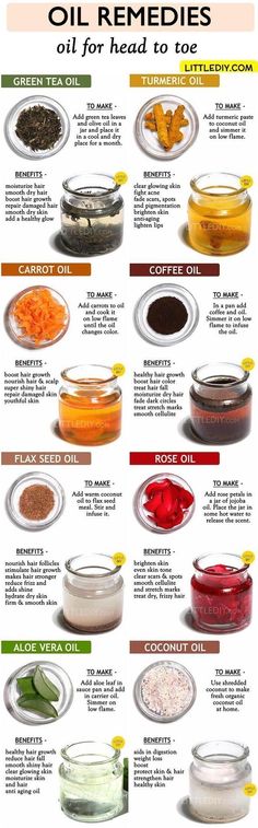 Oil Remedies #doctor #health #apothecary #herbal #recipe #medicine #healthlifestyle #affiliate Oil Remedies, Home Health Remedies, Healing Oils, Herbs For Health, Flaxseed Oil, Homemade Remedies