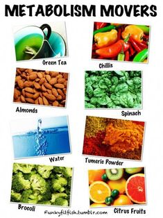 Fast Metabolism, Citrus Fruit, Boost Metabolism, Eat Right, Healthy Tips, Get Healthy, Healthy Choices, Health Food, Healthy Life