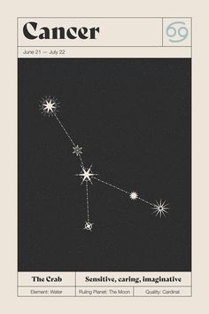 Fleur Folk – Cancer Star Constellation Art Print Constellation Illustration, Astrology Posters, Constellation Wall Art, Constellation Wall, Astrology Poster, Star Poster, Astro Tarot, Computer Icons, Constellation Art