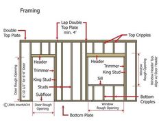 the diagram shows how to build a shed with framing and top plate, including floor joisting