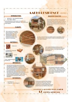 an info sheet describing the different types of wooden sidings and their functions in construction