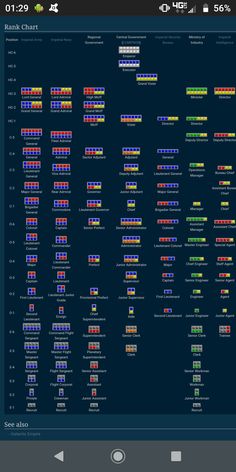 an image of a computer screen with many different types of text and numbers on it