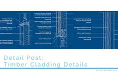 an image of the details of a post timber cladding detail plan for a building