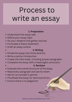 a hand writing on paper with the words process to write an essay