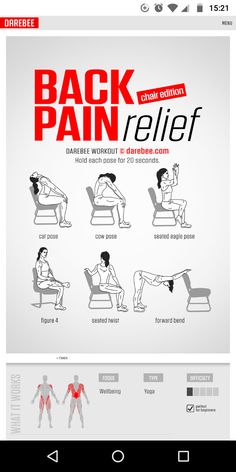 the back pain relief guide is displayed on an iphone screen, with instructions for how to use