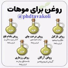 💜💚اگه از اکسپلور میبینی پیجمو فالو کن❤️💙 #اکسپلور #اینستاگرام #ورزش #تناسب_اندام #سلامتی #باشگاه #بدنسازی #تمرین #تغذیه #مکمل #فیتنس #طب #زنانه #زیبایی #پزشکی #explore #instagram #beauty #fitness #health  #bodybuilding #gym  #exercise #nutrition #supplements #medicina #workout #women #sports Funny Happy Birthday Song, Skin Care Basics, Healthy Food Menu, Skin Care Routine Order, Workout Women, Nutrition Supplements, Healthy Words, Hard Work Quotes, Life Routines