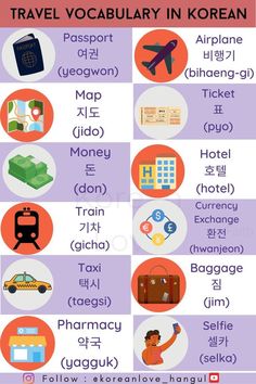 the korean language for travel is shown in this graphic above it's acronyms