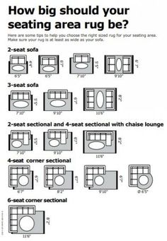 how big should your seating area be? info sheet for the seat section and additional sections