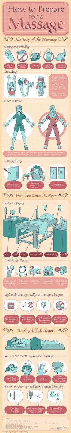 If you’ve never had a massage you probably have some questions: Should I eat, drink, or stretch before the massage? What about after the massage? What should I wear? Can I leave any clothes on? The graphic below should put your mind at ease if you’re a little anxious – it illustrates what to expect during your massage therapy session and explains how to prepare for your massage.......kur spa Holistic Tips, Massage Marketing, Massage Quotes, Reiki Classes, Massage Therapy Business, Massage Business, Licensed Massage Therapist, Reflexology Massage, Holistic Therapies