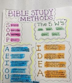 a bible study poster with different words and phrases on it, including the 5 w's