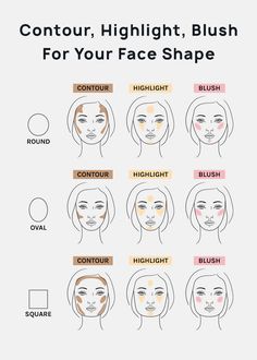 Teknik Makeup, Membentuk Alis, How To Contour, Makeup Order, Hello Glow, Contour Highlight, Simple Makeup Tips, Makeup Face Charts, Makeup Artist Tips