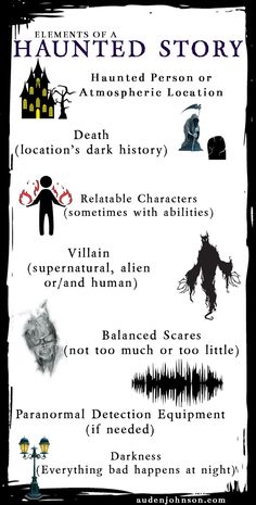 a poster with different types of halloween characters and their names in black, white, and red