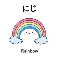 an illustrated rainbow with the word hello on it's face and clouds around it