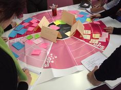 several people sitting around a table with sticky notes on it