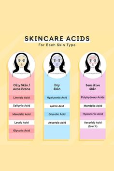 Skincare Acids, Sensitive Acne Prone Skin, Skin Advice, Skin Care Routine Order, Serious Skin Care, Basic Skin Care Routine, Healthy Skin Tips, Facial Skin Care Routine