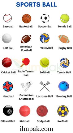 an image of sports balls and their names