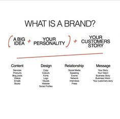 what is a brand? your personality, your customers story and how to use it