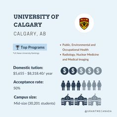 the university of calgary info sheet is shown with information for students and graduates