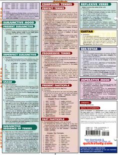 the back side of a poster with information about different types of blood and their functions