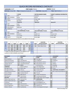 the quick record reference checklist is an excellent way to help you prepare for your next project