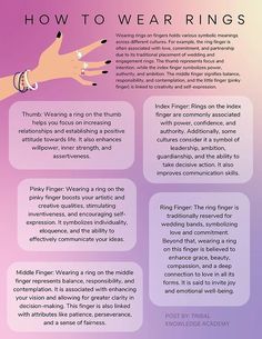 How To Wear Rings, Finger Meaning, Gemstones For Fingers, Ring Finger Meaning, Palmistry, Vedic Hand Meaning, Gemstone Meaning, What Fingers Mean Pointing Finger Ring, Rings Meaning Finger, Ring Fingers And Meaning, How To Wear Rings On Both Hands Women, Finger Meanings For Rings, Ring Positions Meaning, Ring Meaning On Each Finger, Ring Placement Meaning Fingers, Finger Elements