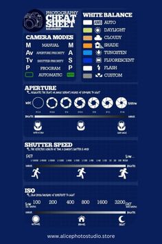 Are you ready to take your photography skills to the next level? Our comprehensive photography cheat sheet is here to help! Whether you’re a beginner or an experienced photographer, this quick reference guide is packed with essential tips and tricks to improve your shots and make the most of your camera settings. ✨ Photography Cheat Sheet, Photography Cheat Sheets, Camera Settings, Photography Skills, Cheat Sheet