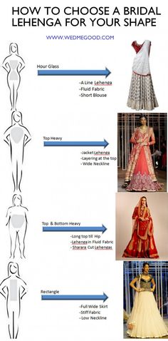 the different types of bridal gowns are shown in this diagram, which shows how to