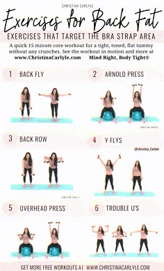 Upper Body Workout For Women, Workout Hiit, Dumbell Workout, Back Workouts, Back Fat Workout, Upper Body Workouts