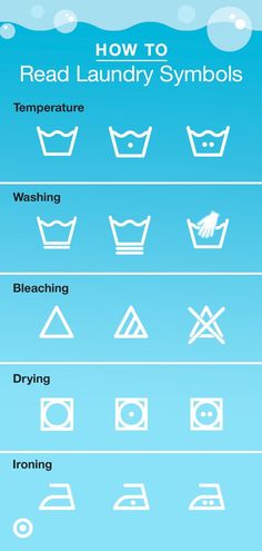 how to read laundry symbols in the water