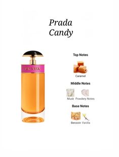 Candy Perfume, Perfume Notes, Perfume Recipes, Prada Candy